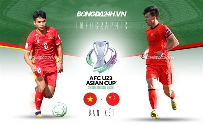 Trò chơi bắn cá hm88